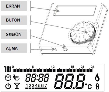 syntech syn 177 oda termostatı parcaları