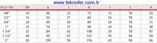 Izolasyon Boyunlu Pirinc Kuresel Vana R851TH teknik olculeri