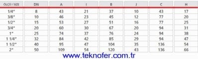 doğalgaz küresel vanası teknik ölçüleri