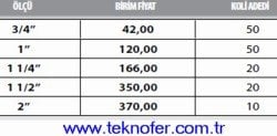 PirincBasincDusurucuVanaPRD0101fiyatlistesi