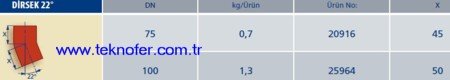 Pik Döküm Boru Dirsek 22