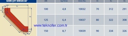 Pik Döküm Boru uzun Cift Dirsek 88
