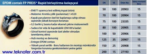 EPDM Contalı Rapid Birleştirme Kelepçesi Pik Döküm Boru için