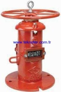 Duvar Tipi post indikatör Weflo