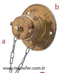 A190T Konut Tipi Bğlantı Ağzı Fiyatları